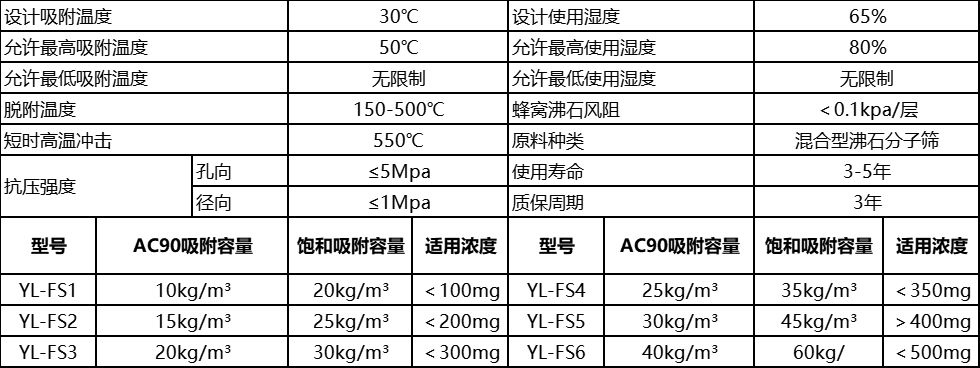 港澳六宝大全